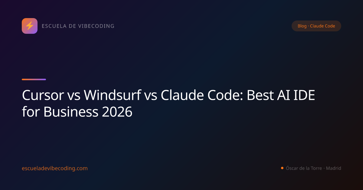Cursor vs Windsurf vs Claude Code: Best AI IDE for Business 2026