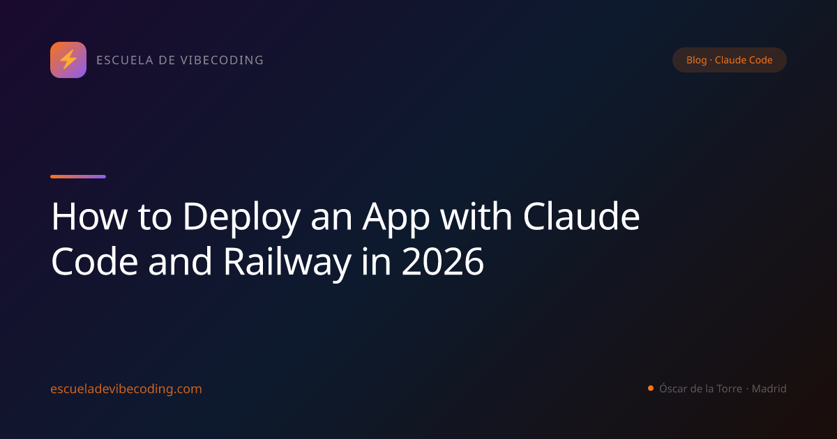 How to Deploy an App with Claude Code and Railway in 2026