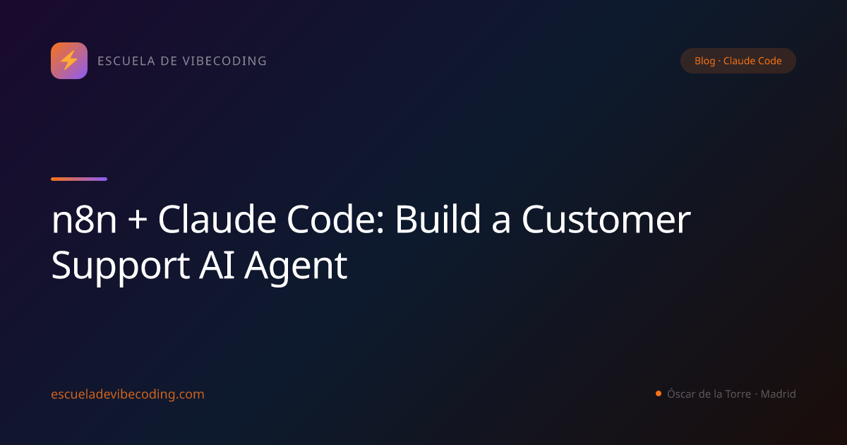 n8n + Claude Code: Build a Customer Support AI Agent