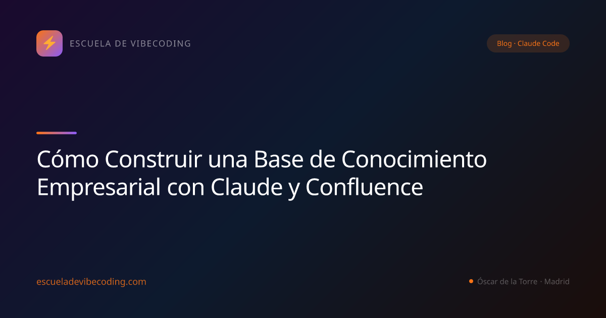 Cómo Construir una Base de Conocimiento Empresarial con Claude y Confluence