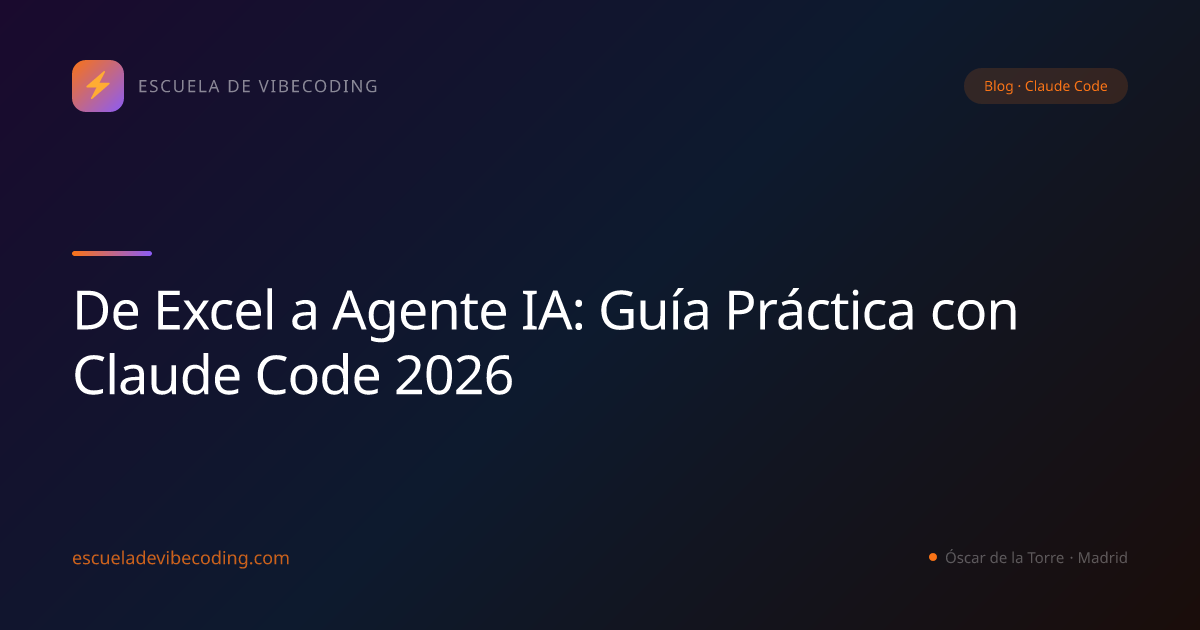 De Excel a Agente IA: Guía Práctica con Claude Code 2026