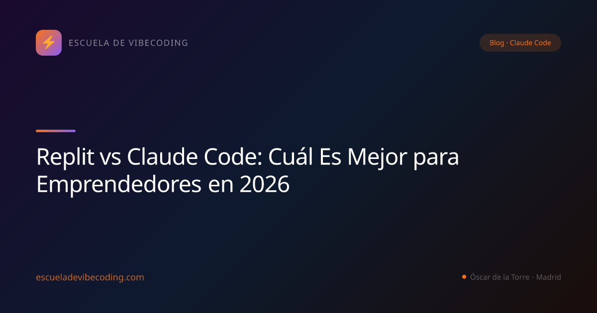 Replit vs Claude Code: Cuál Es Mejor para Emprendedores en 2026