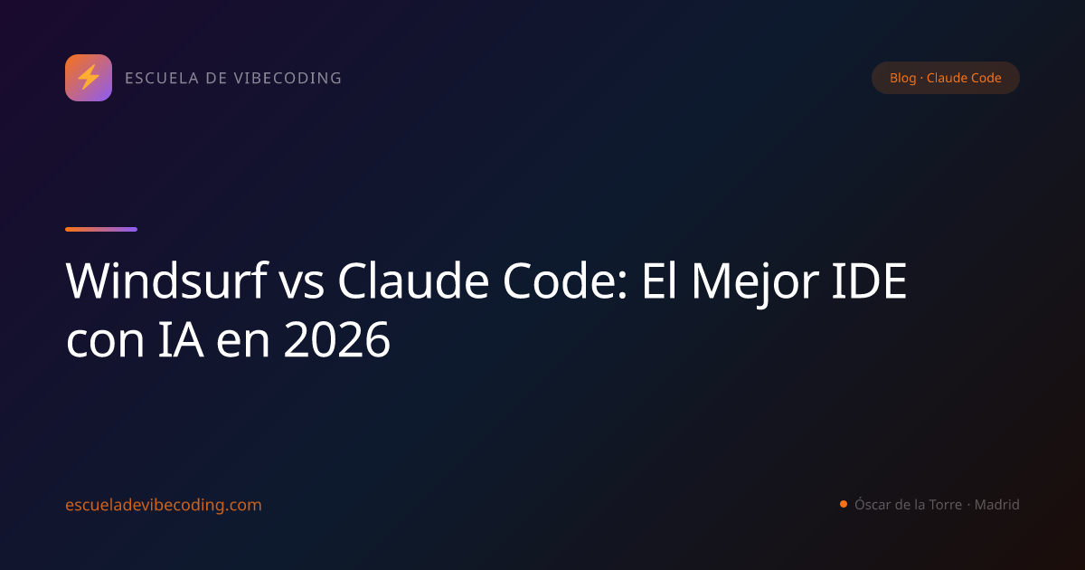 Windsurf vs Claude Code: El Mejor IDE con IA en 2026